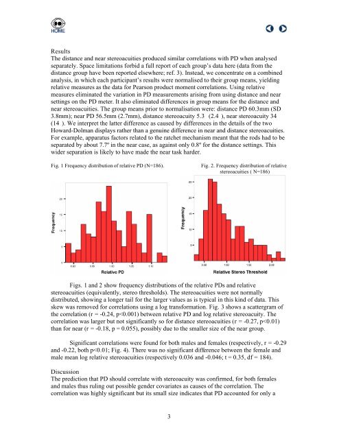 Transactions from the Xth International Orthoptics Congress 2004