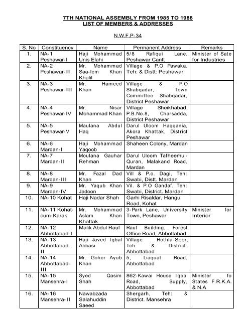 Download National Assembly Of Pakistan