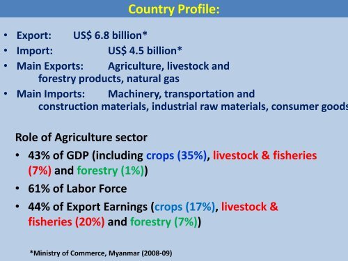 GHG Inventory in Myanmar: INC Report - GIO Greenhouse Gas ...