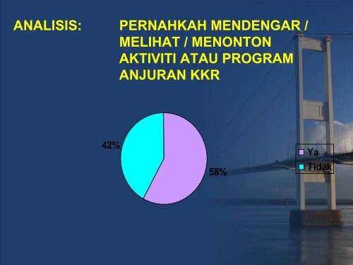 analisis: maklumat responden - Kementerian Kerja Raya Malaysia