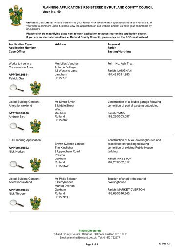 PLANNING APPLICATIONS REGISTERED BY RUTLAND COUNTY ...