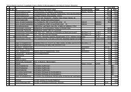 â¬ zzgl. MwSt. Art Hersteller/HÃ¤ndler Modell NP VB/FP 1 ... - Goettgen