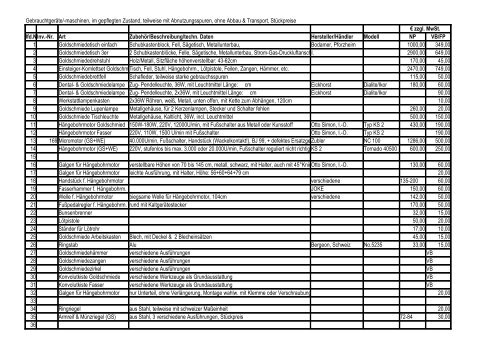 â¬ zzgl. MwSt. Art Hersteller/HÃ¤ndler Modell NP VB/FP 1 ... - Goettgen