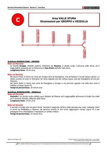 Area VALLE STURA Diramazioni per GROPPO ... - Metrogenova.com