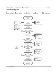 Proses dan Agenda - Mercedes-Benz Indonesia