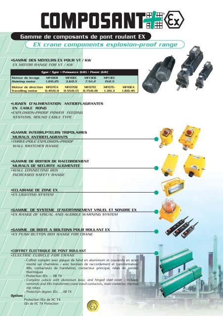 Palans Ã©lectriques et composants de levage ... - IndustriasVeca