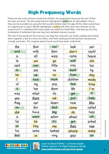 Alphabet Songs  Lyrics  Letterland