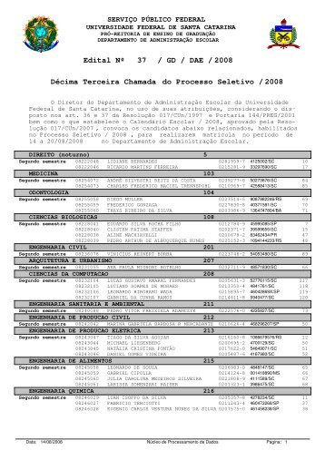 Edital NÂº / GD / DAE / 37 2008 DÃ©cima Terceira Chamada do ...