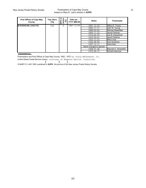 postmasters of cape may county - New Jersey Postal History Society