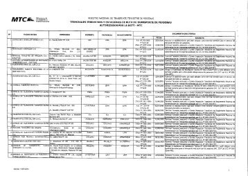 Terminales Terrestres MTC - Sutran