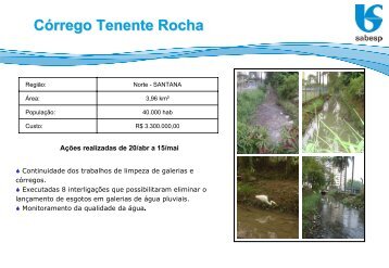 CÃ³rrego Mandaqui - Sabesp