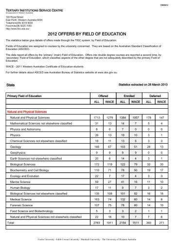 Offers by Field of Education and State - TISC