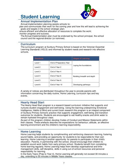Sunbury Primary School Parent Information Handbook