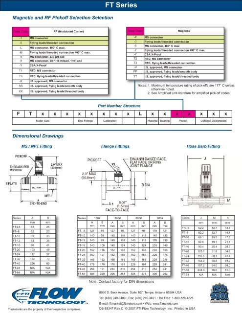 Flow Technology FT Series Turbine Flowmeters for Liquid Applications