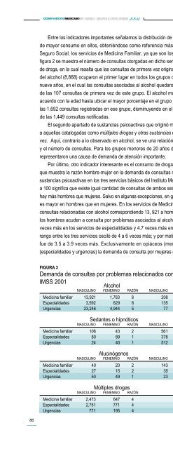 Observatorio Mexicano en Tabaco, Alcohol y Otras Drogas 2002 ...