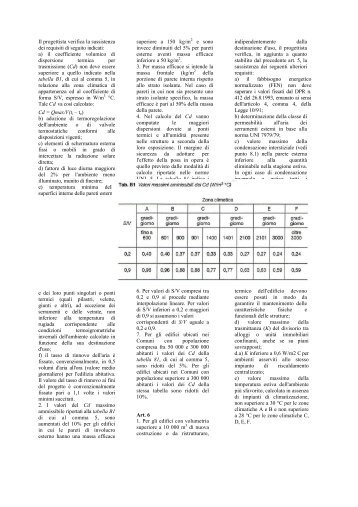 calcolo fabb energ INV.pdf