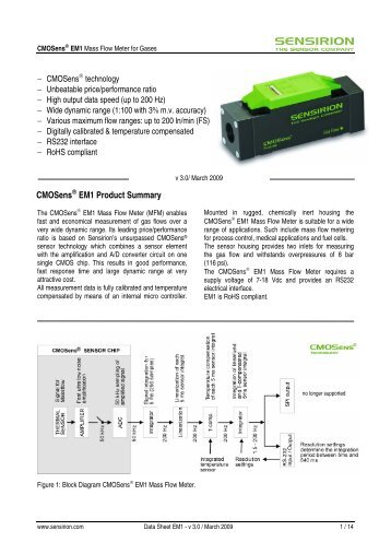 Datasheet EM1 - Sensirion