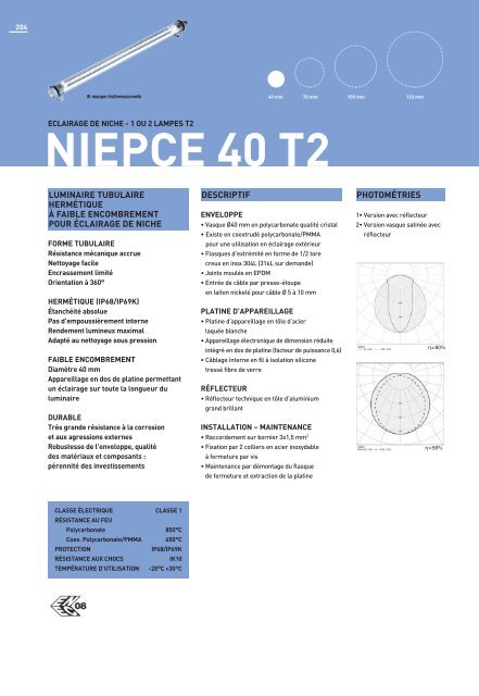 TÃ©lÃ©charger la fiche [PDF] - Sammode