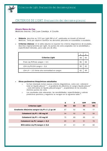 Criterios de light. EvaluaciÃ³n del derrame pleural