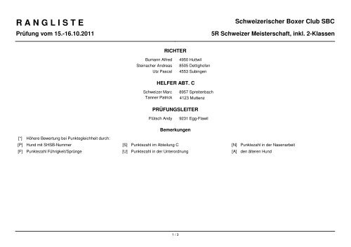 ReportPro Report - Schweizerischer Rottweilerhunde Club