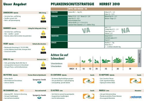 JETZT INFORMIEREN! Sorten & Pflanzenschutz