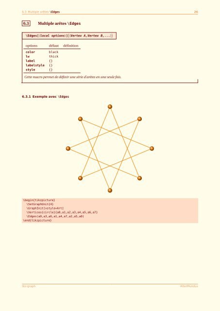 tkz-grap h ctan v1.00 c AlterMundus