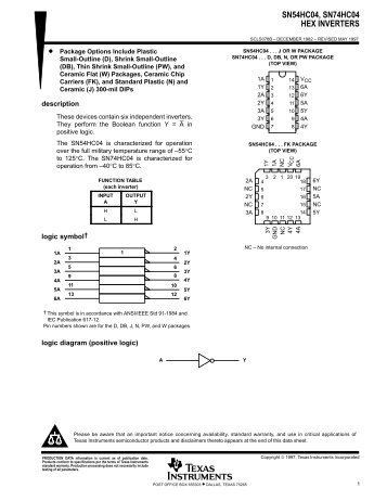 SN54HC04, SN74HC04 HEX INVERTERS - Soemtron.org