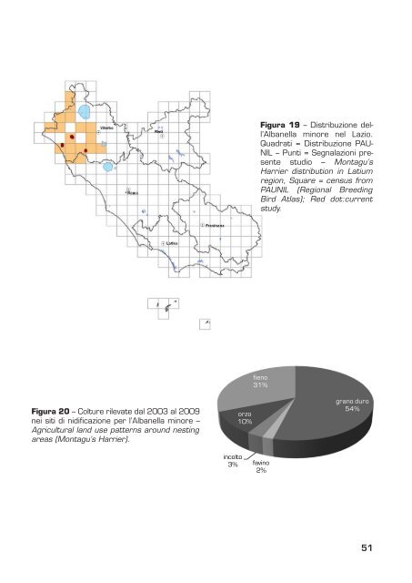 Analisi dello status e della distribuzione dei rapaci - Ispra