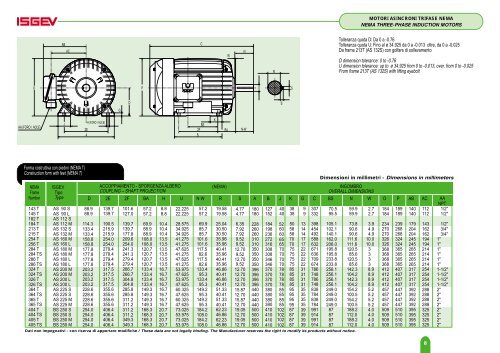 motori asincroni trifase nema nema three- phase induction motors