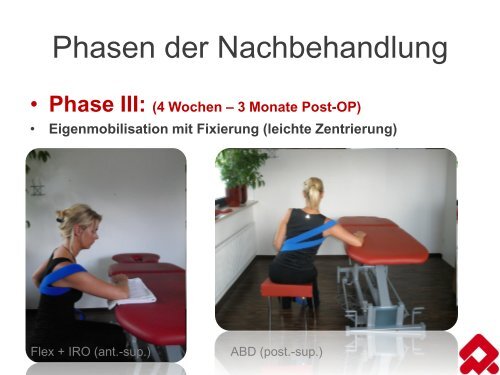 Phasen der Nachbehandlung - IAOM