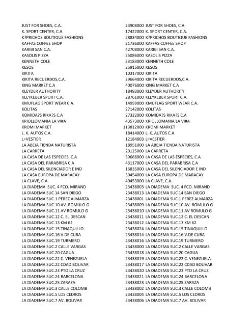 nombre del comercio cod. afiliacion @que ricas carnes# 42372000 ...