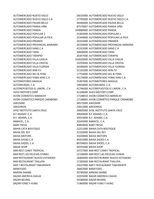 nombre del comercio cod. afiliacion @que ricas carnes# 42372000 ...