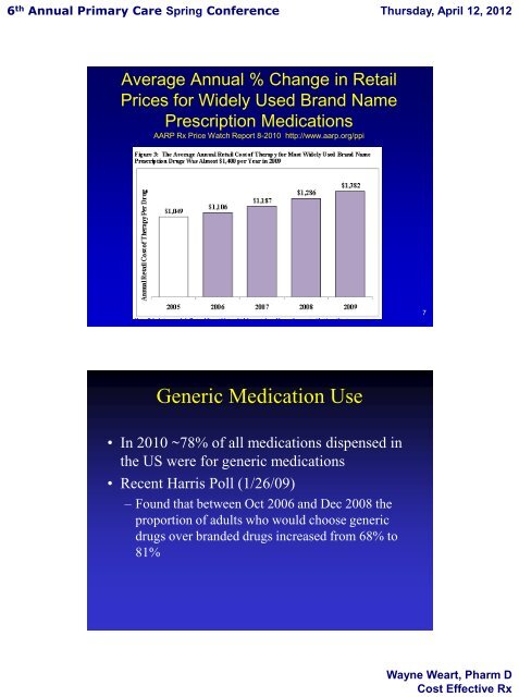 Proton Pump Inhibitors - CME Conferences