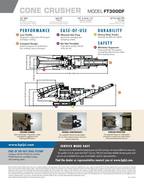 cone crusher ease-of-use - KPI-JCI