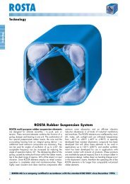 ROSTA Rubber Suspension System - ROSTA Inc.