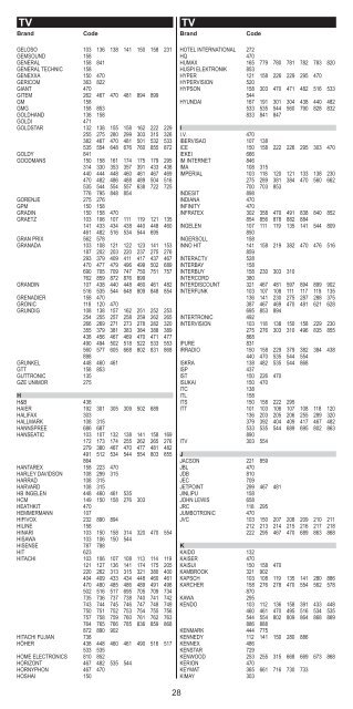 BA Mediasat ID Sat URC 3000 v3, 105x210 mm CS4.indd - Ruwido