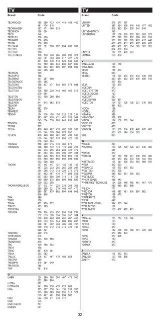 BA Mediasat ID Sat URC 3000 v3, 105x210 mm CS4.indd - Ruwido