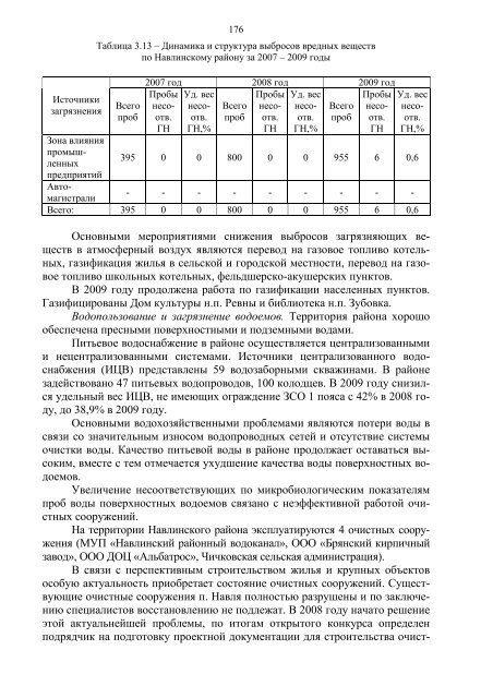 Ð´Ð¾ÐºÐ»Ð°Ð´ (pdf;3,3ÐÐ±) - ÐÐ´Ð¼Ð¸Ð½Ð¸ÑÑÑÐ°ÑÐ¸Ñ ÐÑÑÐ½ÑÐºÐ¾Ð¹ Ð¾Ð±Ð»Ð°ÑÑÐ¸