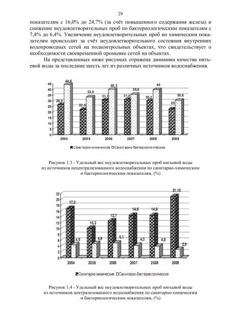 Ð´Ð¾ÐºÐ»Ð°Ð´ (pdf;3,3ÐÐ±) - ÐÐ´Ð¼Ð¸Ð½Ð¸ÑÑÑÐ°ÑÐ¸Ñ ÐÑÑÐ½ÑÐºÐ¾Ð¹ Ð¾Ð±Ð»Ð°ÑÑÐ¸