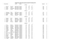 Ergebnisse Bezirksmeisterschaft KK 30.06.2013