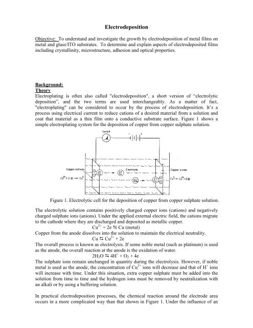 Short note 2024 on electroplating