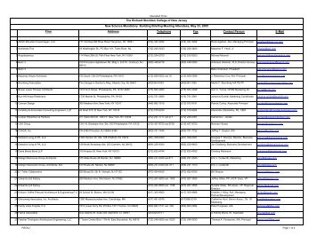 Revised SCCM-003-_BiddersList_5-26-05 - Richard Stockton ...