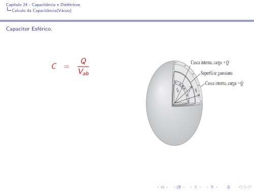 Capítulo 24 - Capacitância e Dielétricos