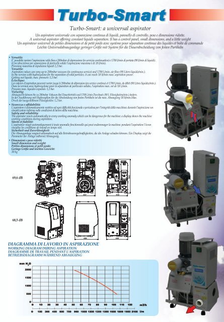 Depliant gen 4 LINGUE_ 06-2006.indd - ESAM SpA