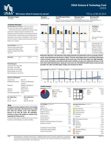 Morningstar Fund Profile (PDF) - USAA.com