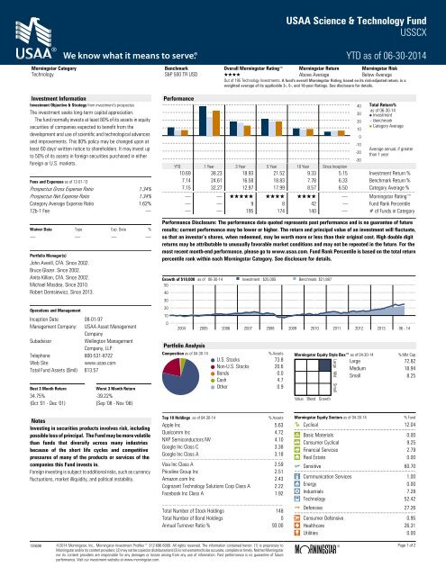 Morningstar Fund Profile &#40;PDF&#41; - USAA.com