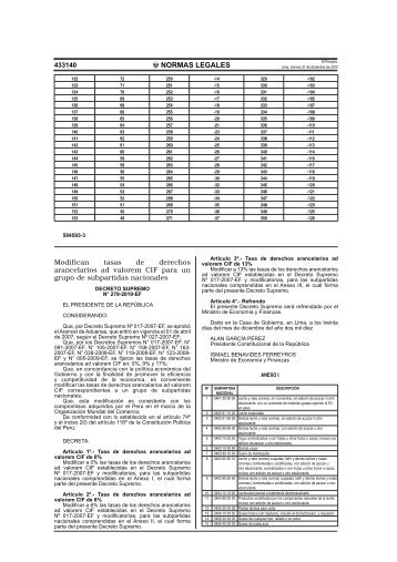 Cuadernillo de Normas Legales - Ministerio de EconomÃ­a y Finanzas