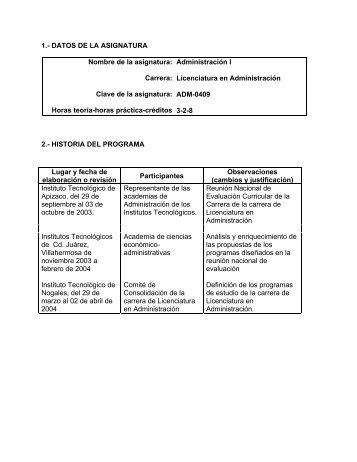 Administracion I_LAE.pdf - Manual Normativo AcadÃ©mico ...