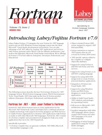 Introducing Lahey/Fujitsu Fortran v7.0 - Lahey Computer Systems