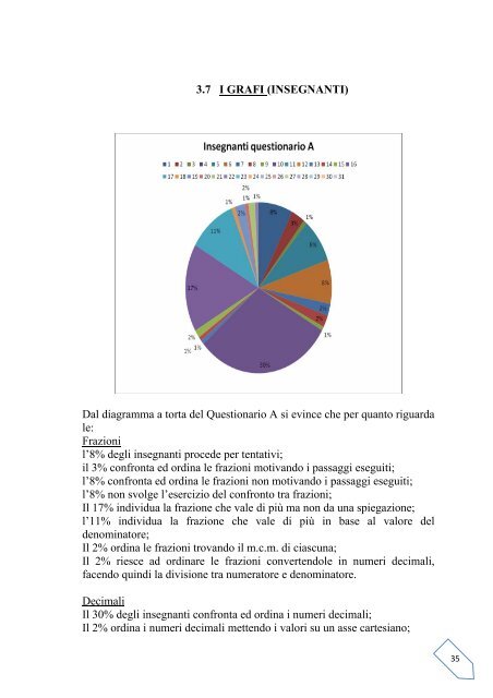 L'insegnamento/apprendimento dei numeri razionali nella scuola